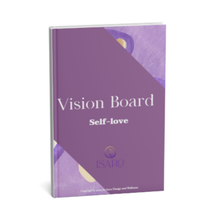 Self-Care Vision Board