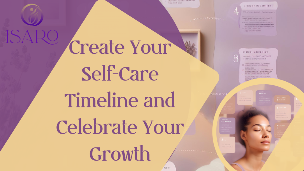 Self-Care Timeline
